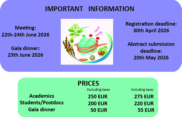prices